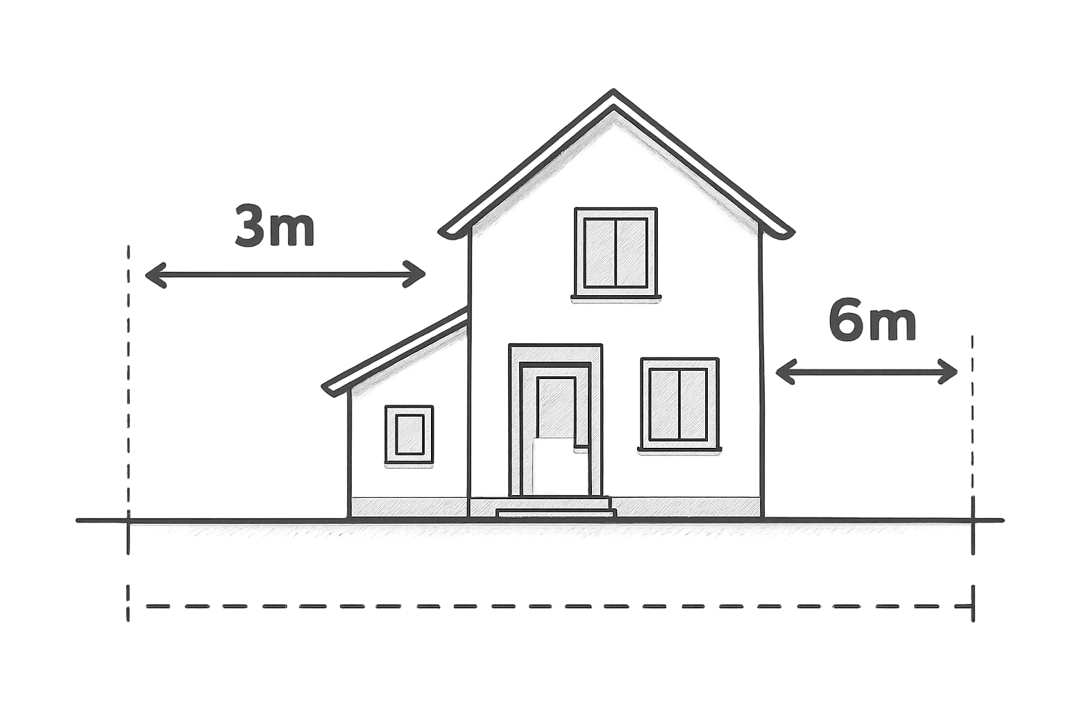 construction 3m limite propriété